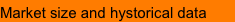 Market size and hystorical data